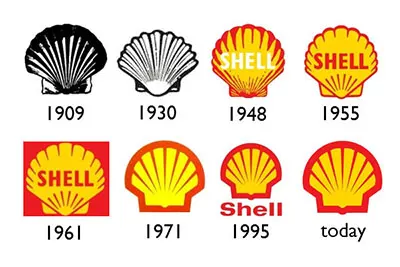 Shell Products
