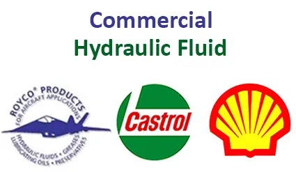 Commercial Hydraulic Fluid